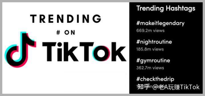 2021有人说跨境电商的未来在TikTok,跨境电商究竟该怎么做TikTok? tiktok注册 第38张 2021有人说跨境电商的未来在TikTok,跨境电商究竟该怎么做TikTok? tiktok注册 第38张