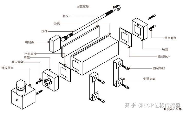 位移传感器内部结构图片