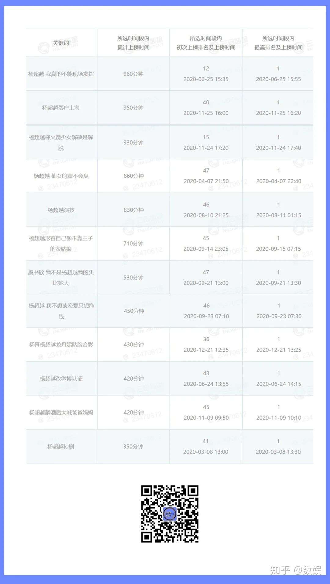 顶流观察第四期 粉丝对杨超越的宠爱 是对自己的心理补偿 知乎