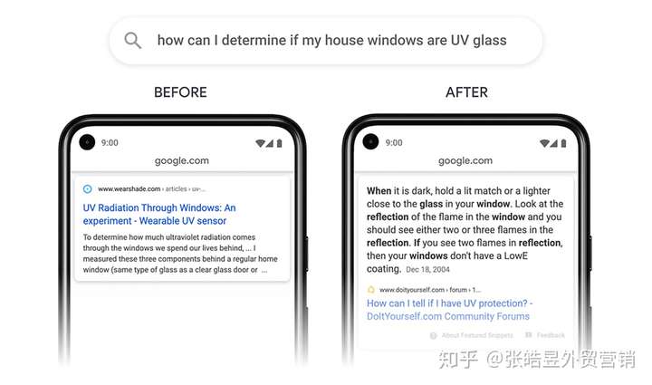 搜外发布文章5500字:2021年谷歌seo终极指导