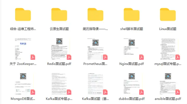 Linux运维工程师频繁使用的10款工具插图12
