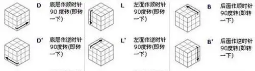 图片[17]-ThreeJS简易魔方自动还原实现-卡咪卡咪哈-一个博客