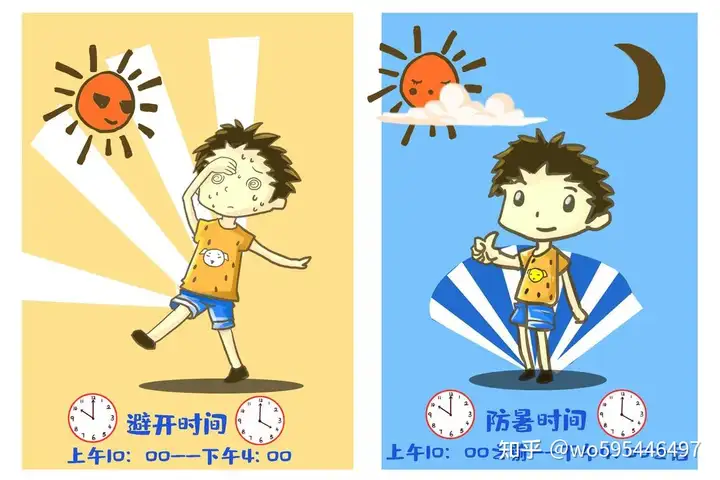 夏季如何预防中暑，这份防暑知识请收下