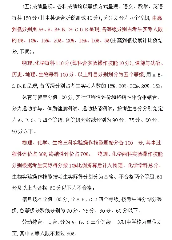 解读山东中考——潍坊中考新政策