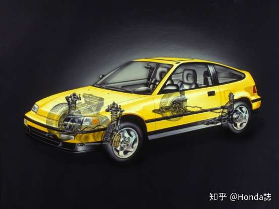 东瀛子弹仔浅谈honda Cr X 知乎