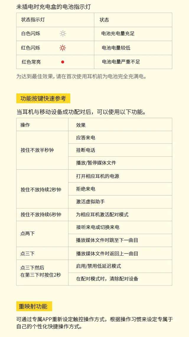 Razer Pokemon 皮卡丘真无线耳机faq 知乎