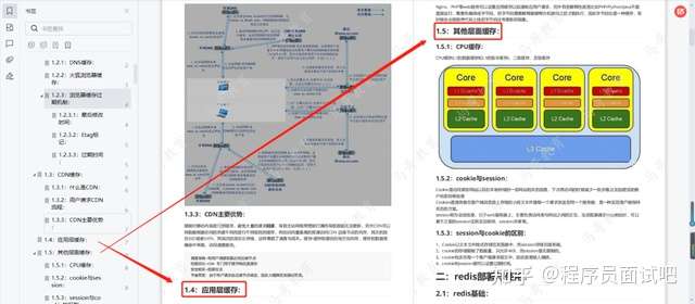 最新常用数据库排名及分类介绍（含资料包）插图20