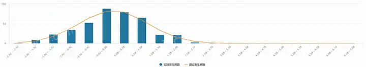 2023年墨西哥 S&P/BMV IPC 研究报告 - 墨华网 (图8)
