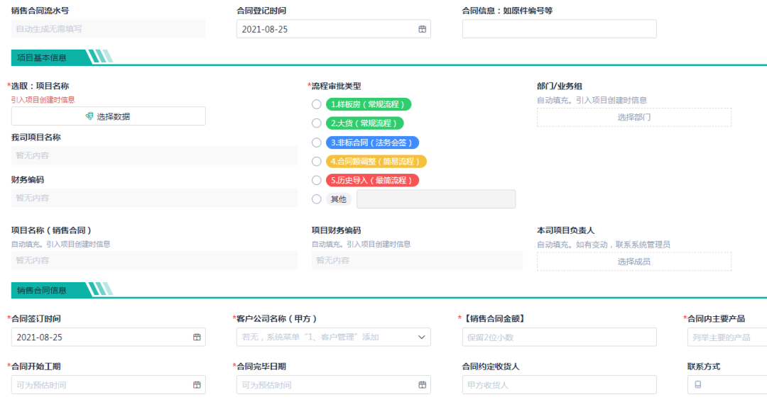 数字化转型是什么意思,数字化建设,数字化赋能