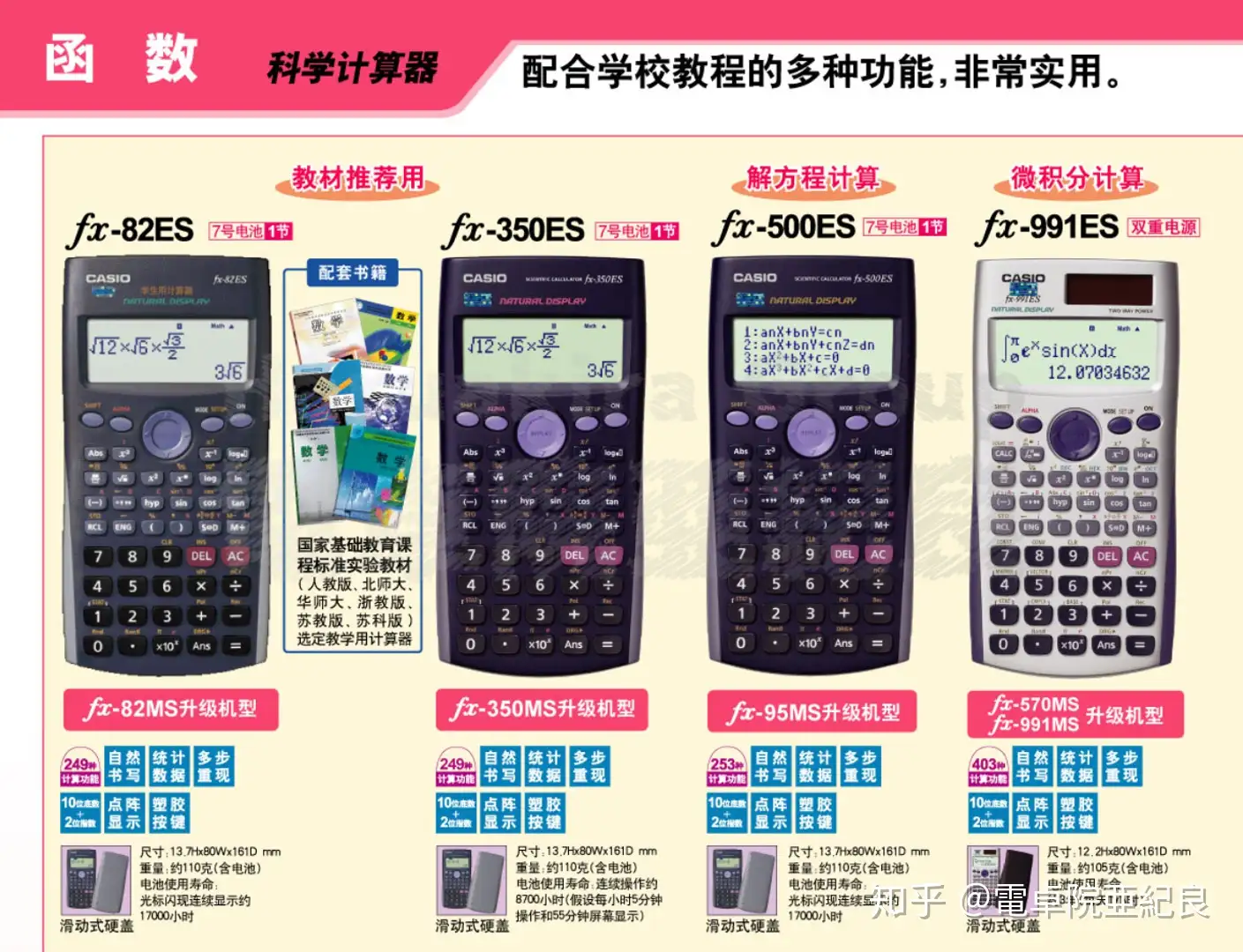 卡西欧计算器2008年海报欣赏- 知乎