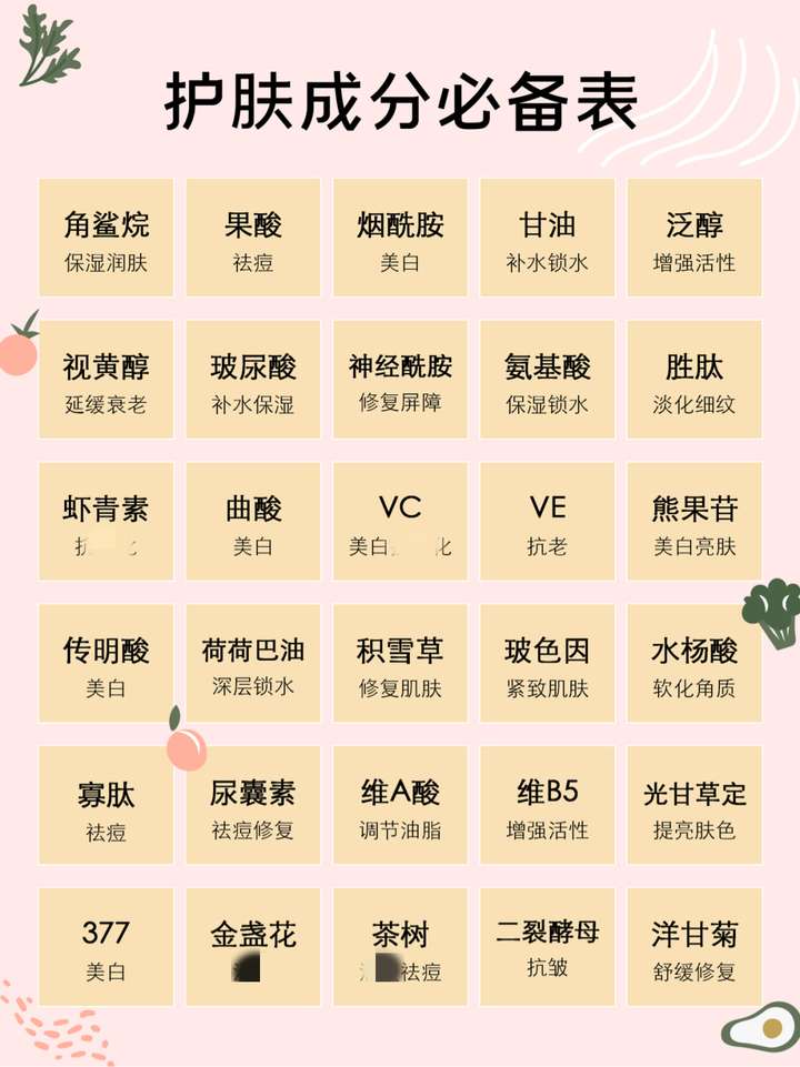 好用一生推的精华们
