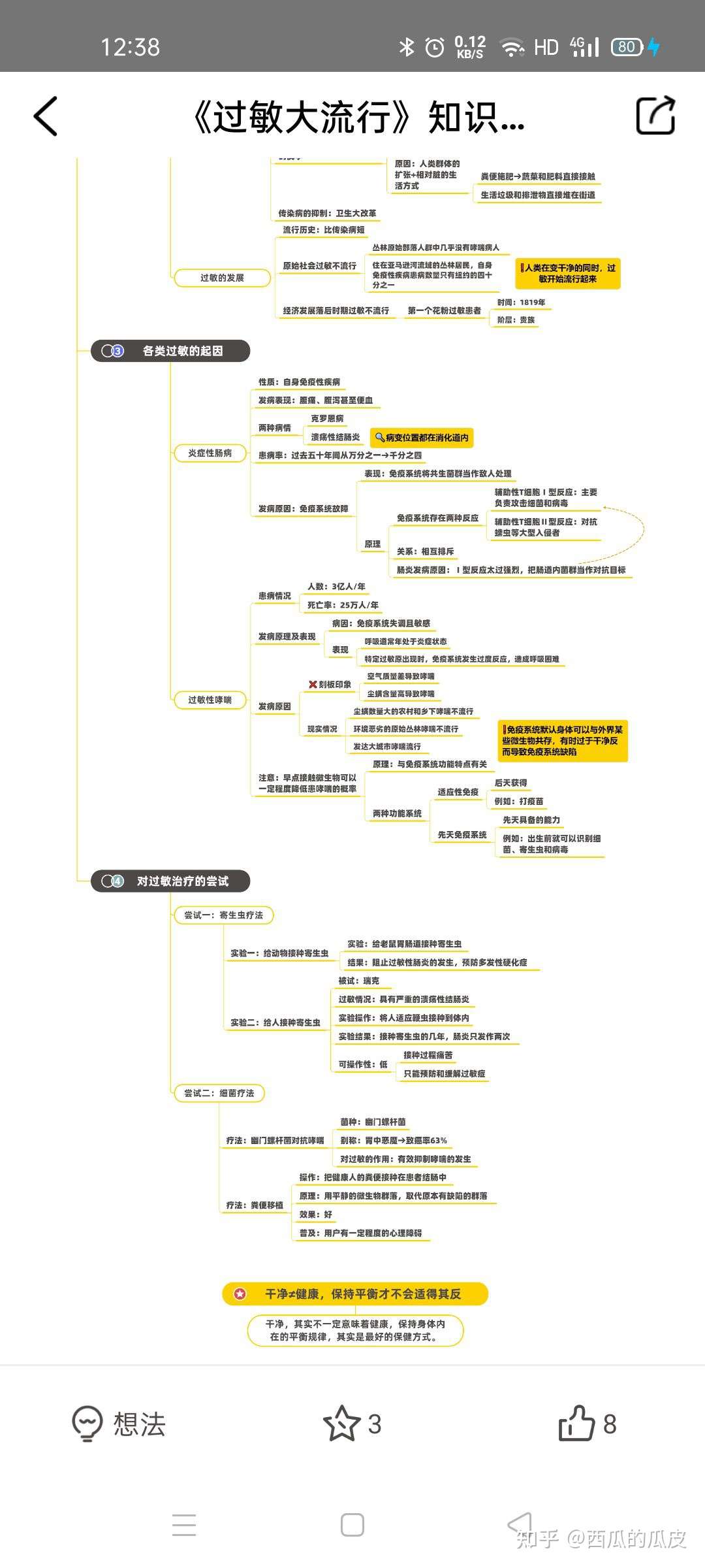 过敏大流行 来源 樊登读书 文稿 知乎