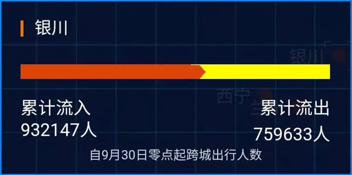 中秋国庆假期最挤城市排行榜（2020国庆旅游城市排行榜） 第16张