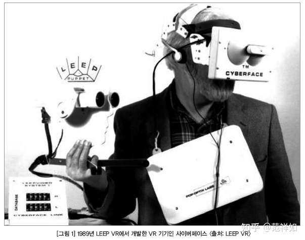 Vr虚拟现实技术发展简史时间表 知乎