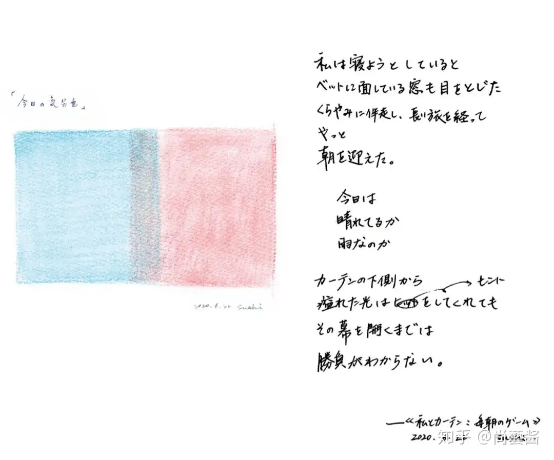 ガシャっとタイム】vol.2 |『ドローイングの可能性』东京都现代美术馆