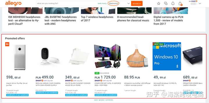 Allegro Promotions&Ads(促销&广告)——四种促销方式