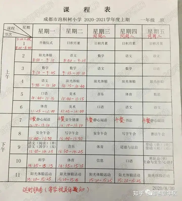 硬核推荐（成都非遗五朵金花介绍）成都五朵金花对应小区 第13张