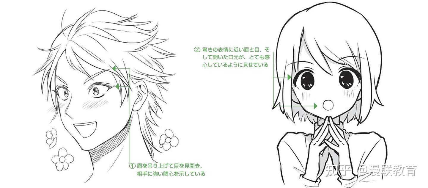 崇拜和一丝不苟漫画表情画法 教程 知乎 崇拜和一丝不苟漫画表情画法 教程 知乎