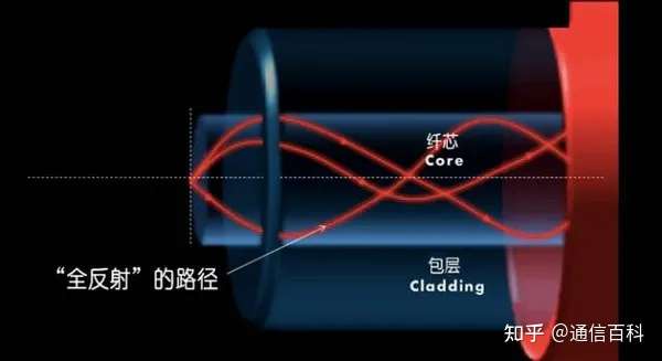 亚星游戏官网-yaxin222