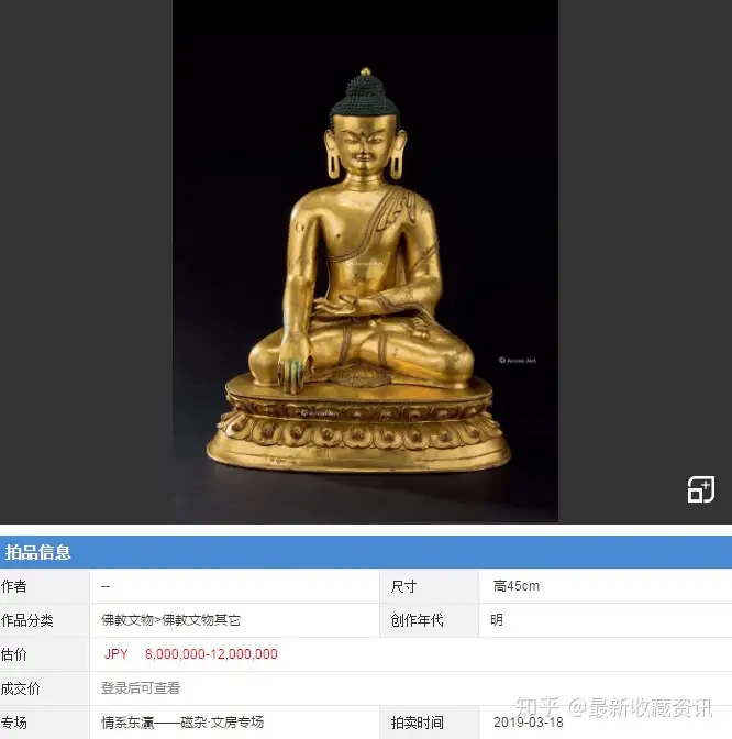 最新资讯——供器-在古代佛像为啥一直被收藏市场珍藏供养- 知乎