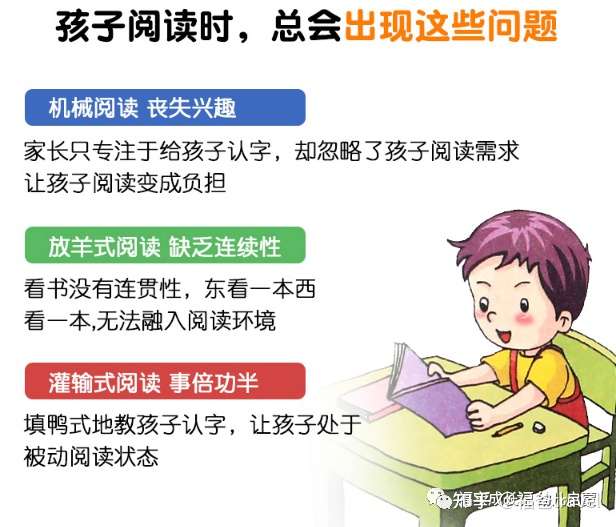 汉字启蒙 妈妈圈传疯了的神奇的幼儿快速识字书 知乎