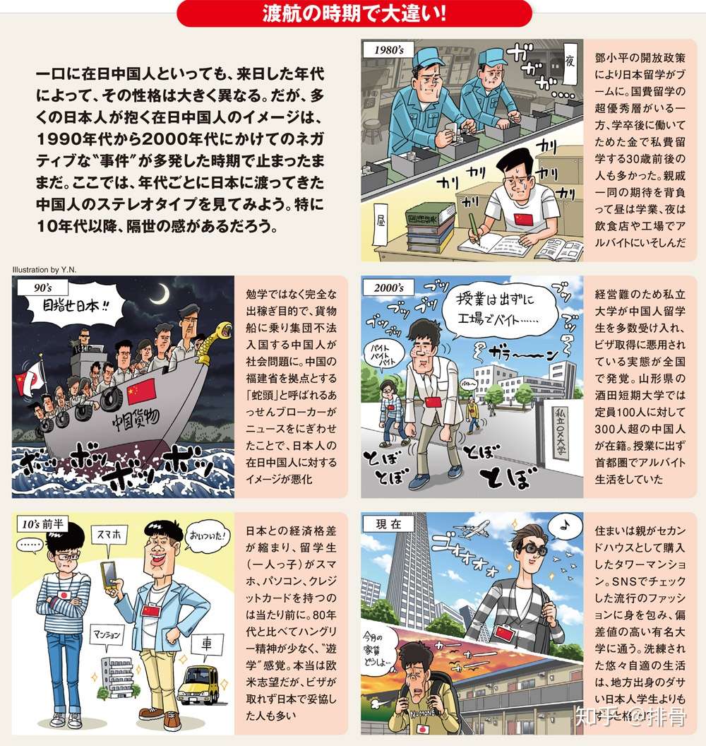 日本钻石周刊特辑 你的邻居是中国人 看看日本媒体是怎么评价在日华人的 知乎