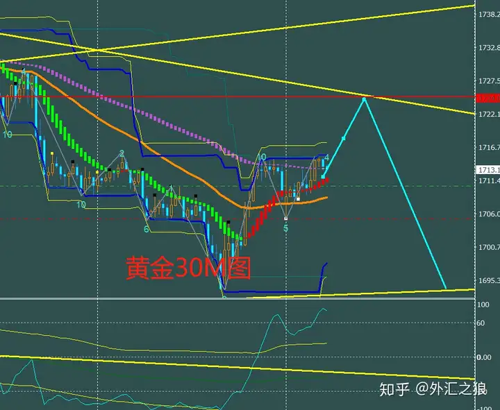 2020阀5阔28腹黄研、原法、稽浊、拾蛙、标指丝钙仰屁 第2张