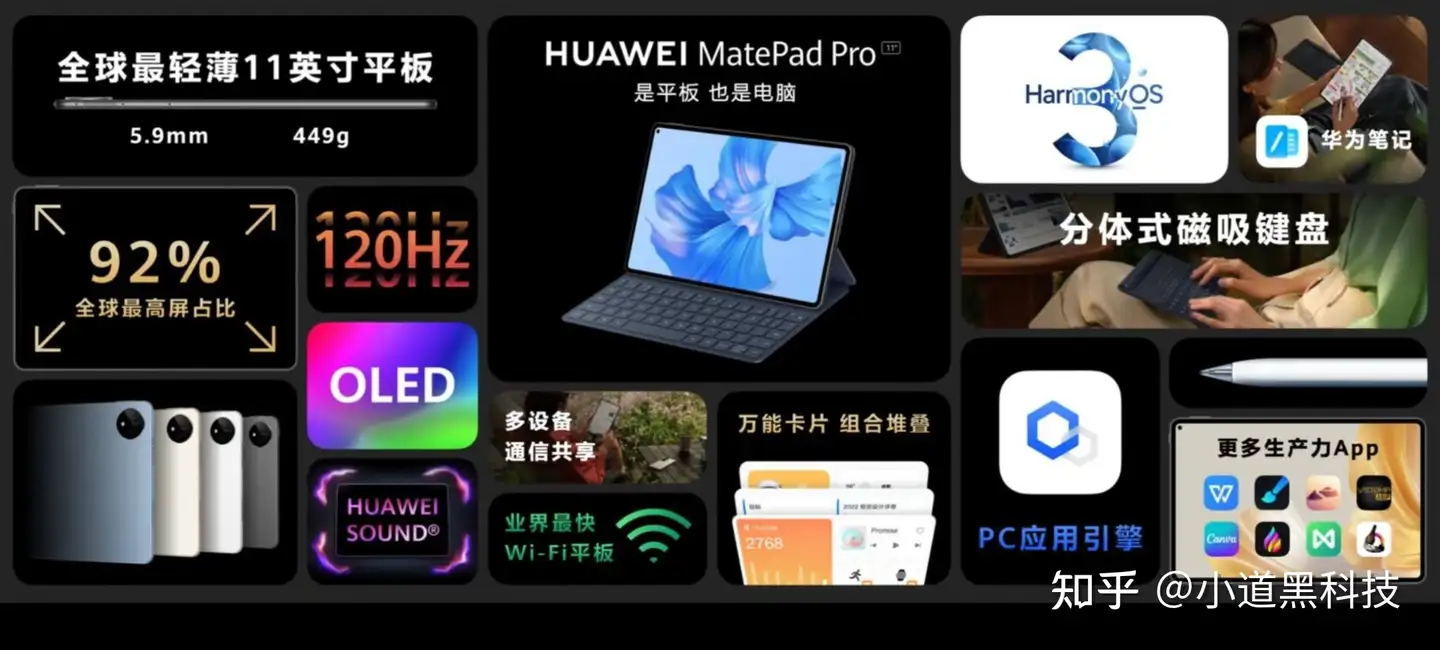 华为刚发布的最新款Matepad Pro 11平板电脑值得买吗？2022年如何选购