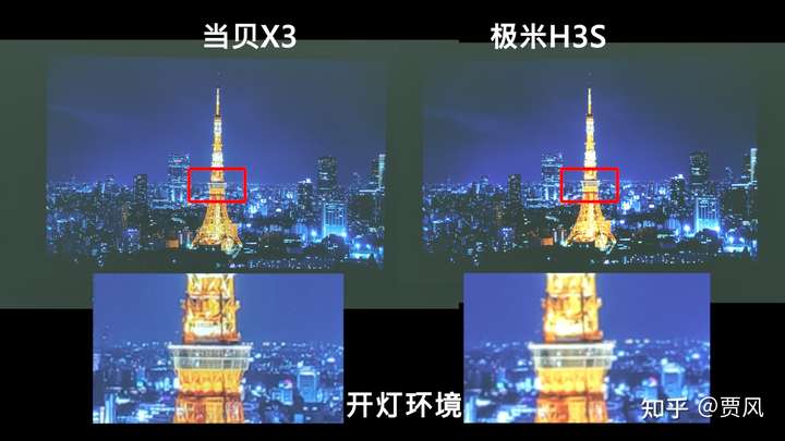 v2-9ab172e6b26a92af0e8ff6f0c4317cc8_720w.jpg?source=1940ef5c
