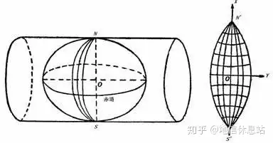 67投影坐标系(pcs)