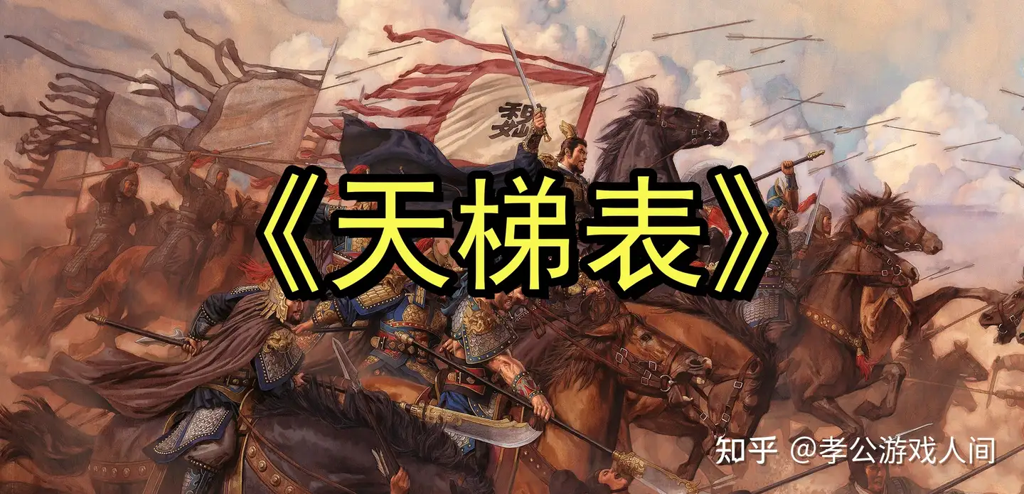 三国志战略版：158支主流队伍大全+新赛季环境分析（时间：2023.07.06