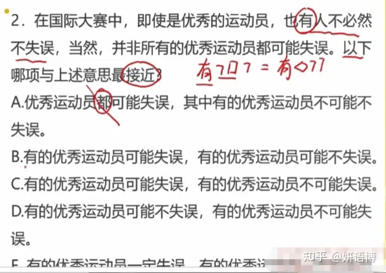 Mba管综逻辑判断里 模态判断 怎么破 知乎