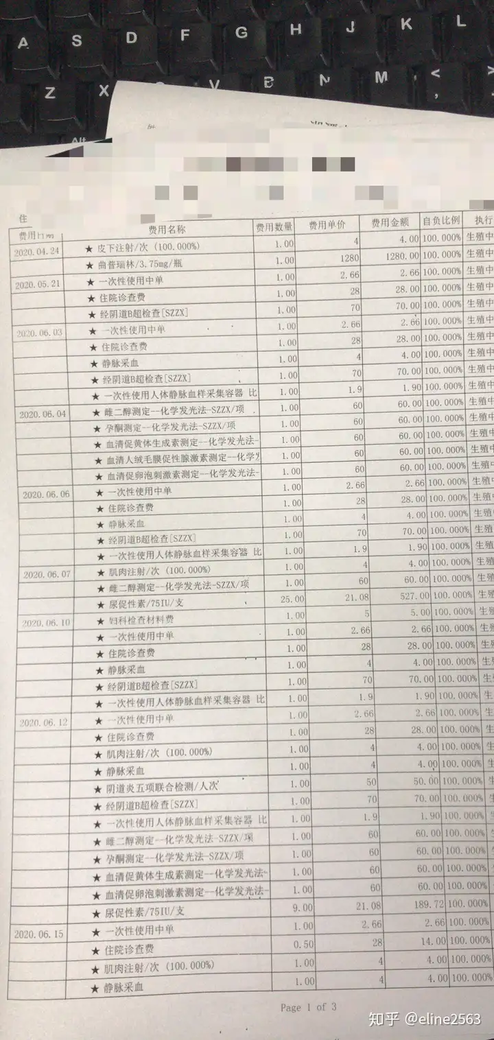 成都助孕多少钱（怎样走上试管移植之路（附试管移植清单））