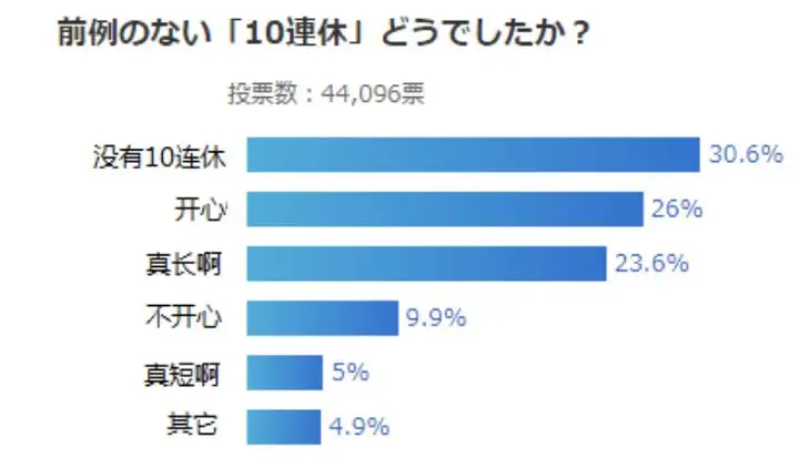 #当亚运遇到最热黄金周#（红领巾迎全运会） 第9张