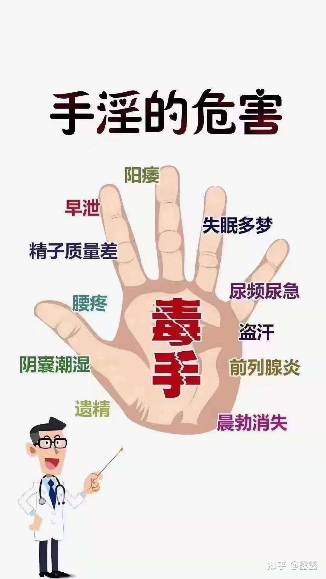 男孩子在自慰时射得快 这是不是早泄 知乎