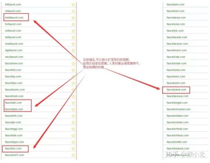 亚马逊联盟 到底要选用什么样的域名和服务器 知乎