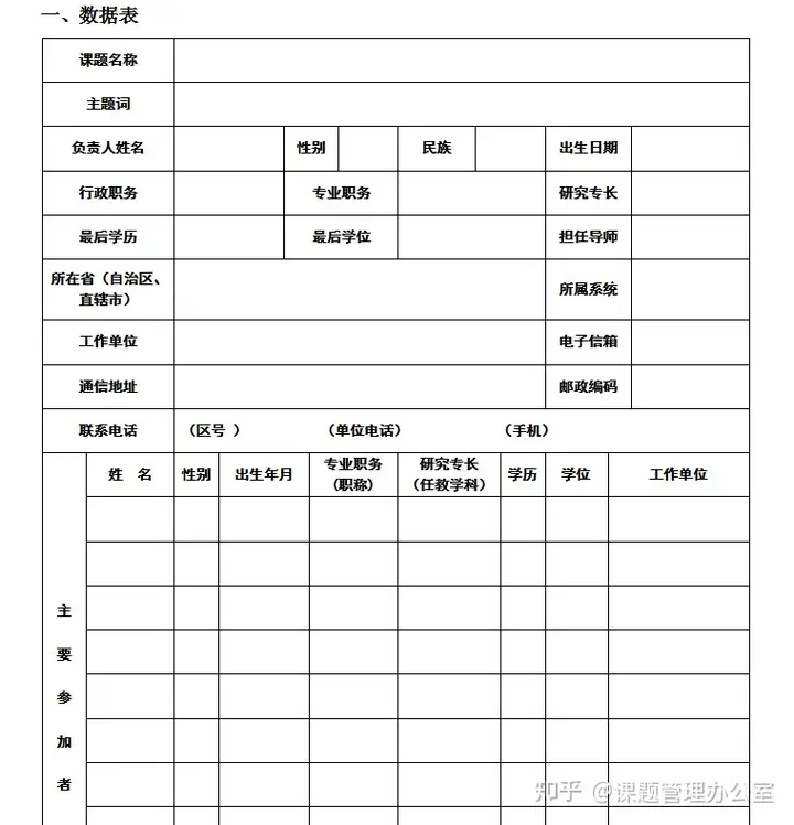 课题立项申请书非遗（非遗课题名称） 第3张