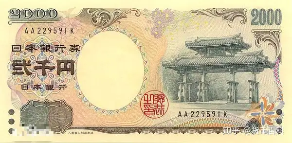 【日元面值】日元面值有几种?(图文)