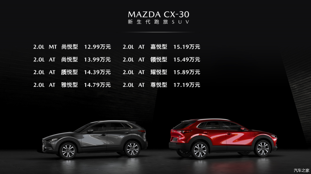 Cx 30 上市一个月 优惠 到店情况怎么样 知乎