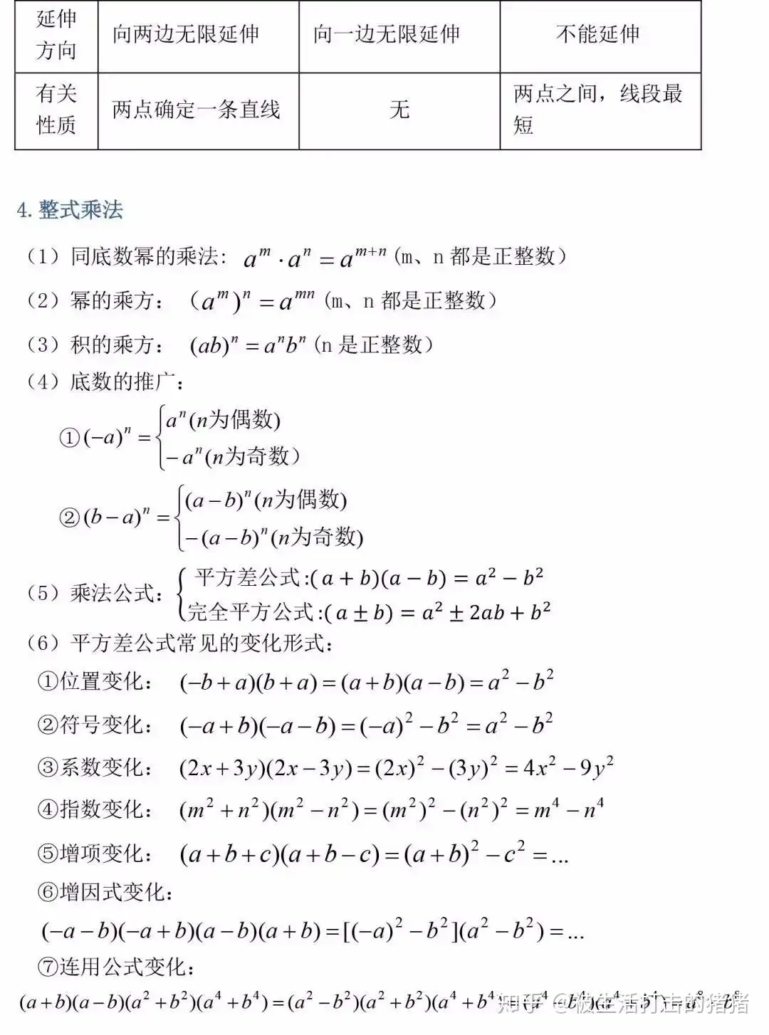 老师熬夜最新整理 初中三年最全数学公式定理总结 可下载打印 知乎