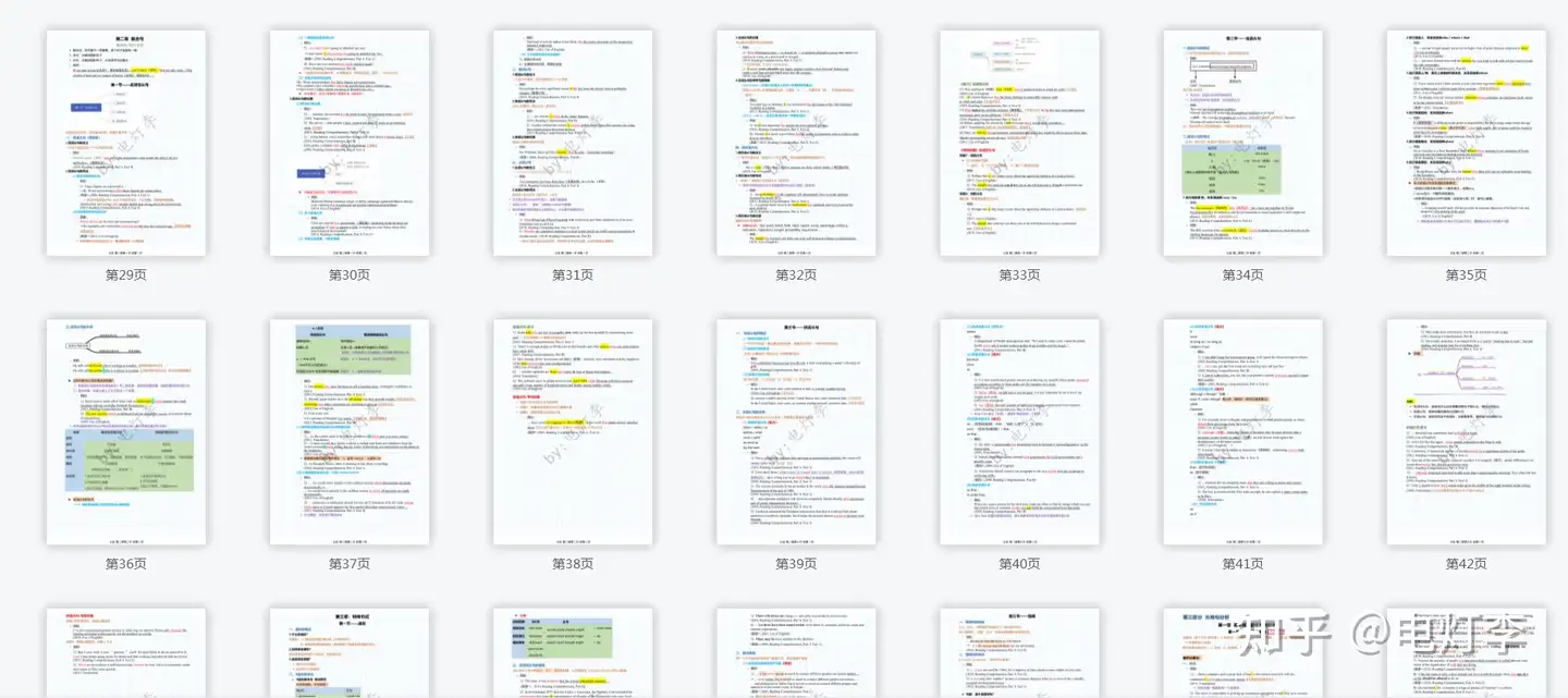 22考研版| 田静老师语法长难句笔记（英语一+二）完结版- 知乎