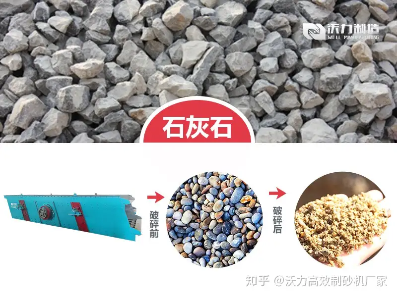 一次成型的制砂机种类有哪些 这3款有必要了解 知乎 一次成型的制砂机种类有哪些 这3款有必要了解 知乎