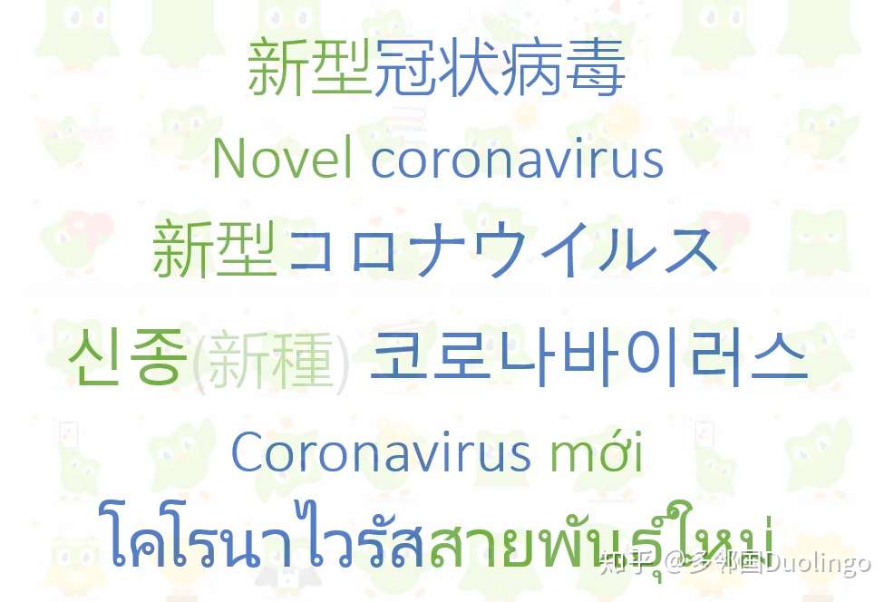 在外语中怎样表述 冠状病毒 知乎