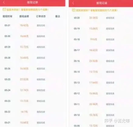 陈晓东姐创业者记:有甚么整天里彭衍堂挣钱的工程项目?5个整天挣钱的本业工程项目(图5) 陈晓东姐创业者记:有甚么整天里彭衍堂挣钱的工程项目?5个整天挣钱的本业工程项目(图5)