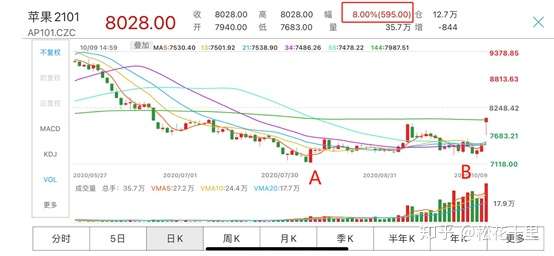 发挥险资优势 增量资金有望“跑步入市”