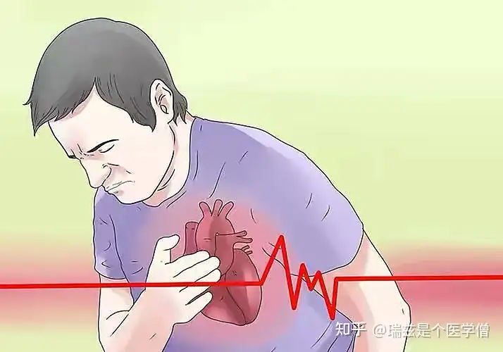 心内科常用检查项目，这么解释一看就懂！（内科检查）心内科查什么病，