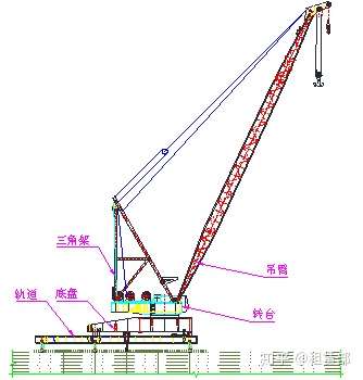 wd50t架梁起重机设备管理编号320091