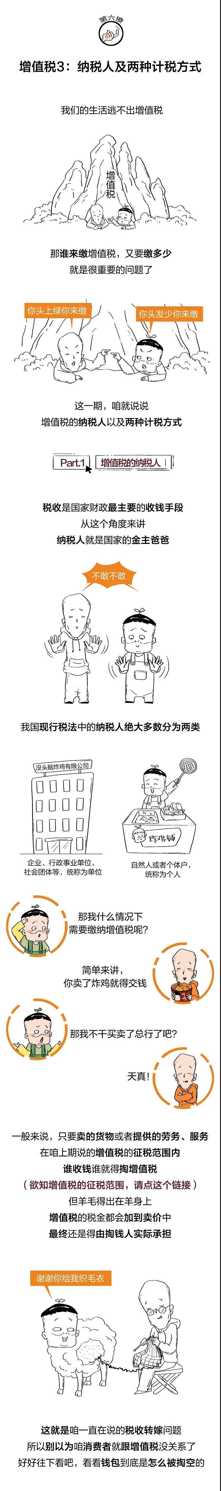 增值税竟然也避不开 油腻 漫画版 知乎