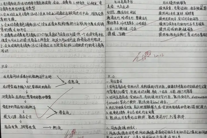 深化專業(yè)課堂 敦促自主學(xué)習(xí) | 塘棲校區(qū)電商專業(yè)作業(yè)筆記展示(圖19) 深化專業(yè)課堂 敦促自主學(xué)習(xí) | 塘棲校區(qū)電商專業(yè)作業(yè)筆記展示(圖19)