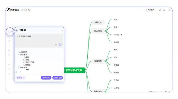 印象图记